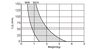H15