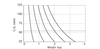 NH20